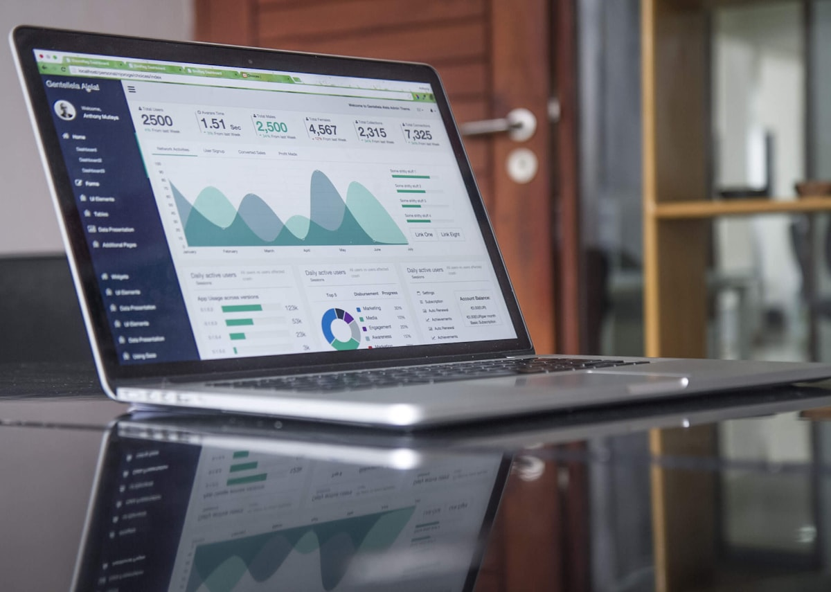 Digital product dashboard